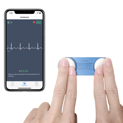 DuoEK™  Wearable EKG Monitor