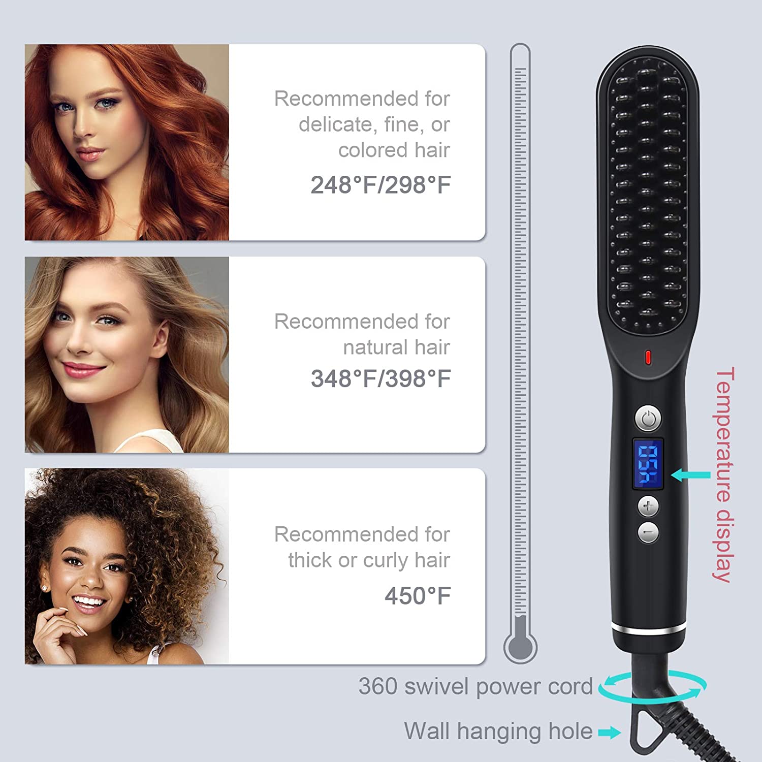 Keahop Enhanced PTC Ceramic Heating Hair Straightening Brush | Anti-Scald Feature | Hair Straightener Brush | Fast Heating & 5 Temperature Settings | Perfect for Professional Salon at Home