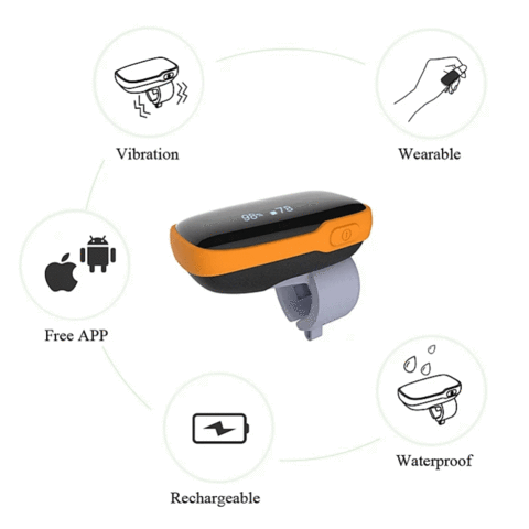 WearO2 Wearable Pulse Oximeter
