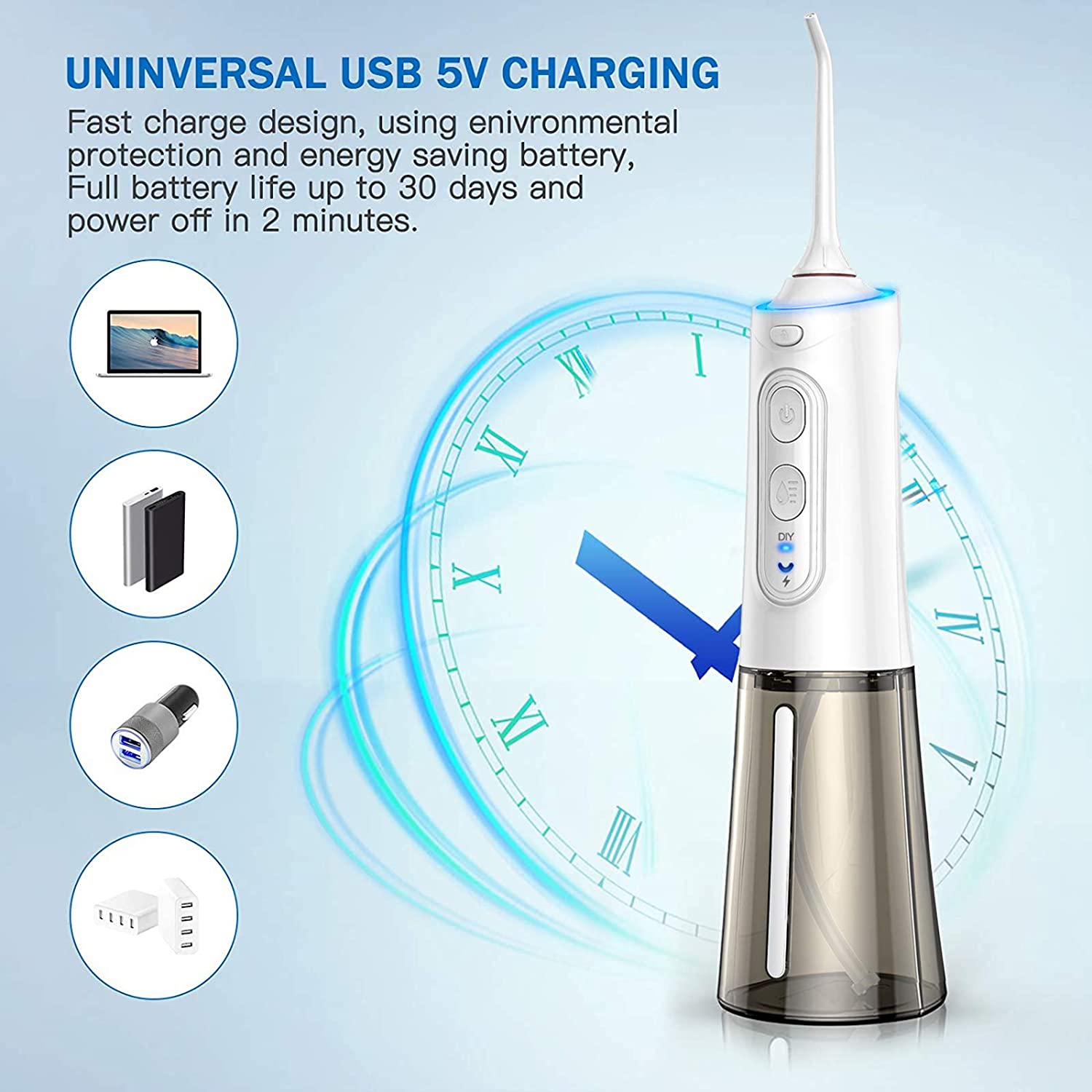 Cordless Advanced Water Flosser for Teeth, Gums, Braces, Dental Care | Rechargeable, Portable, Lage Capacity Battery | 4 Jet Tips & 360 Degree Rotation | Large Capacity Battery | Waterproof Dental Oral Irrigator