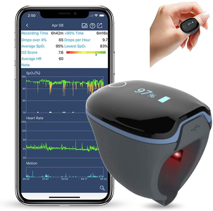 Wellue™ Wearable Wellness Ring & Oxygen Monitor-Sleep with Peace of Mind