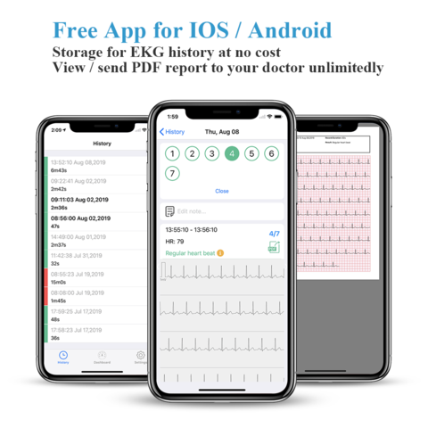 DuoEK™  Wearable EKG Monitor