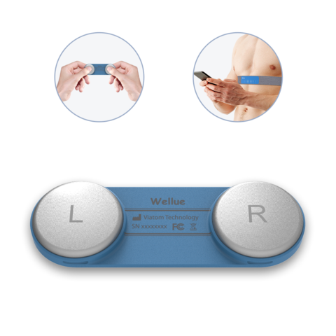 DuoEK™  Wearable EKG Monitor