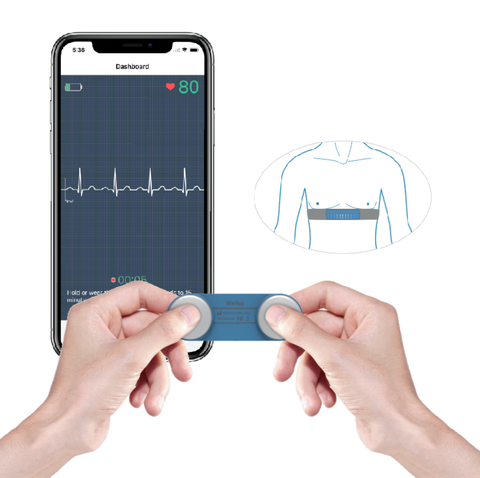 DuoEK™  Wearable EKG Monitor