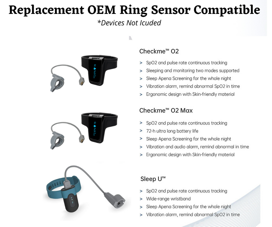 Wellue Replacement Sensor SpO2 Ring Cable for SleepU™, Viatom Checkme